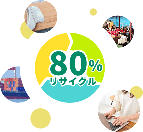 80%以上リサイクル・リユース